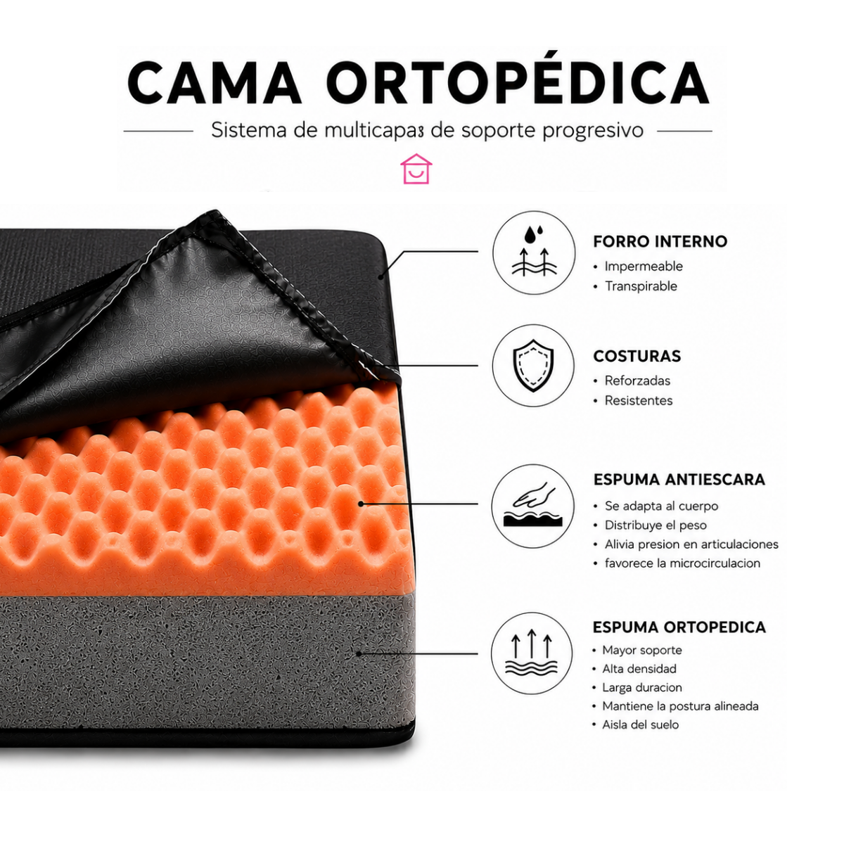 COLCHON ORTOPEDICO (M)